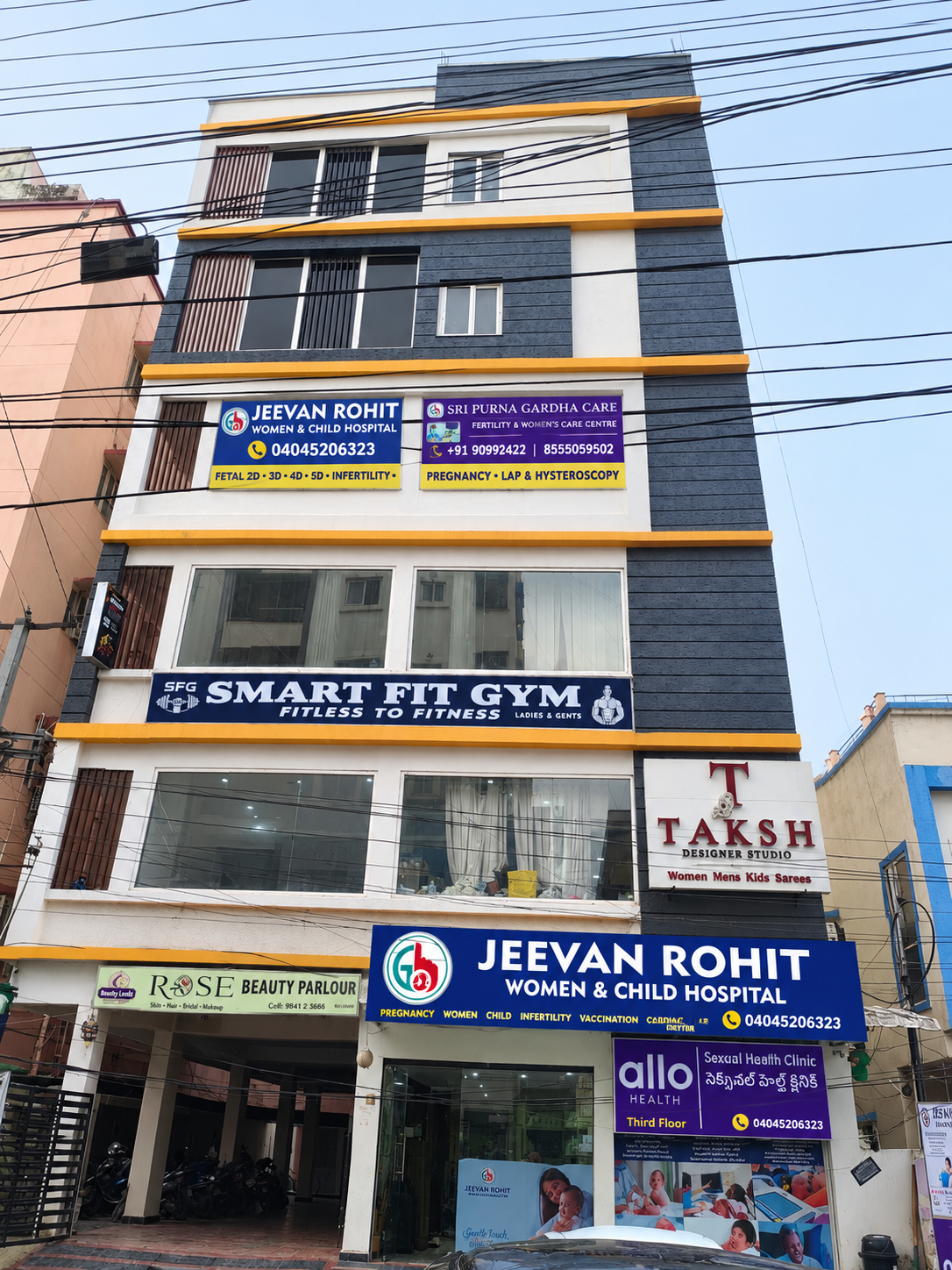 Allo Health sexologist clinic, Kompally